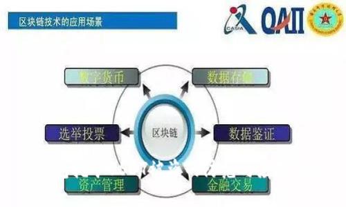 : 钱包挖矿USDT被盗的防范与应对措施