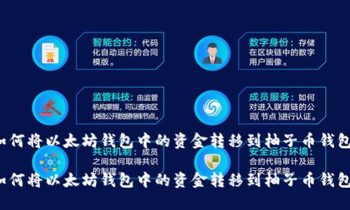 如何将以太坊钱包中的资金转移到柚子币钱包?
如何将以太坊钱包中的资金转移到柚子币钱包?