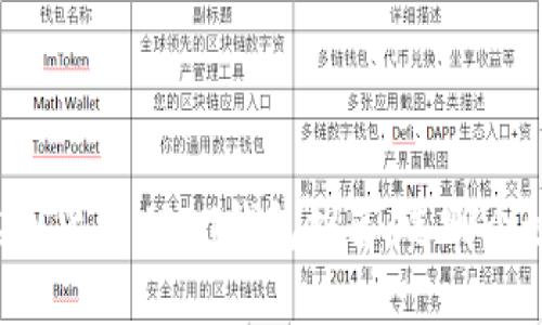 虚拟货币USDT钱包推荐：选哪个好？