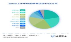 比特币钱包签名详解：理
