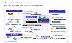: tp钱包如何导入FIL币：详