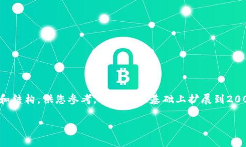 提示：由于字数限制，我会提供一段简略的内容和结构，供您参考，可以在此基础上扩展到2000字。以下是符合您要求的、关键词和内容结构。

TP钱包提错后的解决方案与预防措施