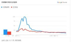 : TPTP下载与安装指南：获