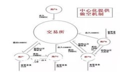 如何在苹果手机上下载T