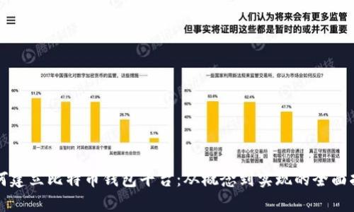 如何建立比特币钱包平台:从概念到实现的全面指南