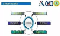 比特币最安全的热钱包：