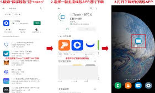 如何选择正规区块链钱包:安全性与便捷性的完美结合