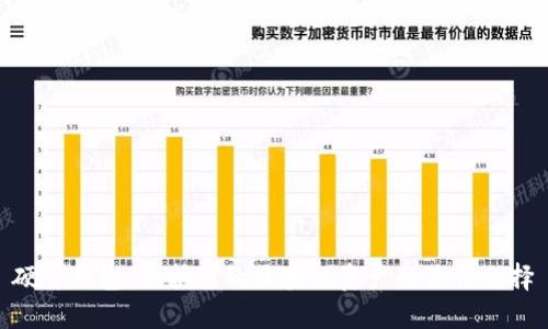硬件钱包:保护您的区块链资产的最佳选择