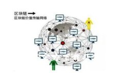 TP钱包APP官方下载及使用指