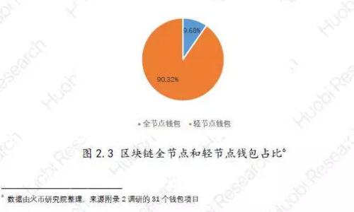 请注意:以下是一个模拟的内容示例,实际内容应根据真实情况进行调整和修改。
TP钱包官网下载:全方位解析及使用指南