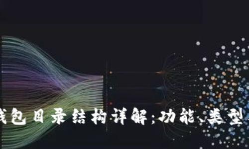 比特币钱包目录结构详解:功能、类型与优缺点