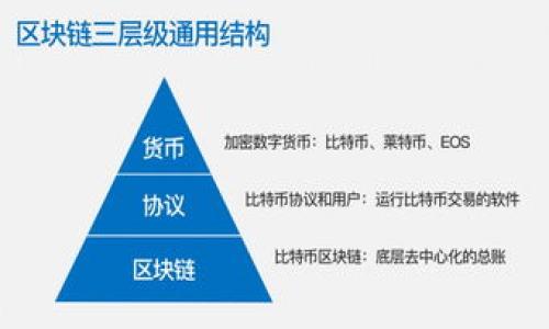 

区块链钱包币排名：2023年最佳选择与使用指南