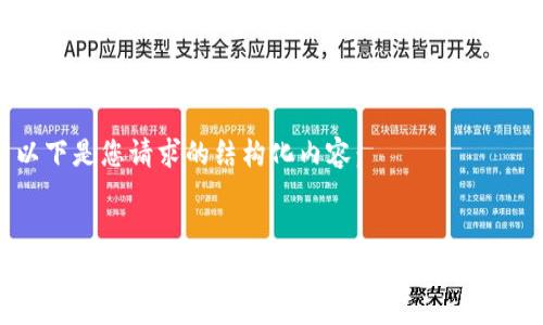 以下是您请求的结构化内容:
区块链钱包的未来:数字财富管理的新潮流