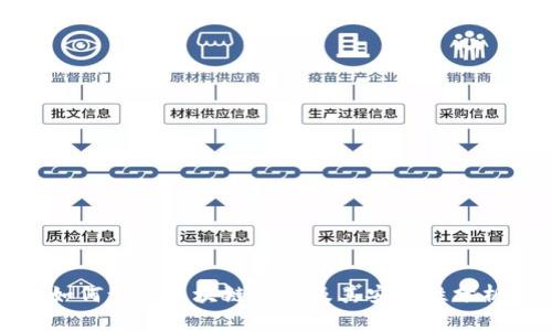 如何识别区块链钱包及其安全性分析