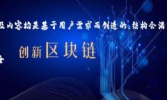 请注意：以下内容是一个