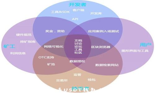 如何防止比特币USDT钱包被盗:全面指南