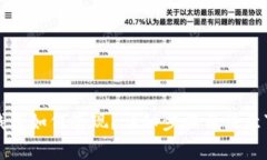 TP钱包如何套现？详细步骤
