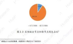 : 以太坊Plus钱包是否合法