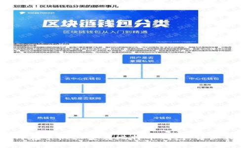 如何在手机上安装比特币钱包:详细指南