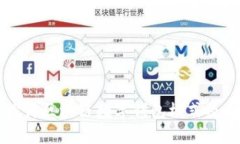 深入探讨区块链数字钱包