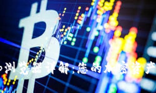 TP钱包DApp浏览器详解:您的加密资产管理新选择