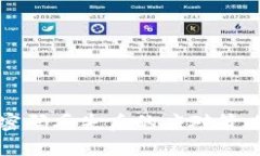 比特币钱包密码丢失后的