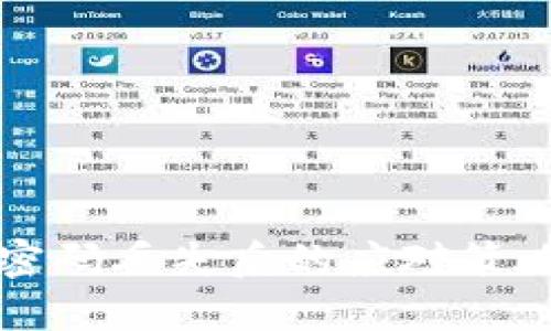 比特币钱包密码丢失后的应对策略与解决方法