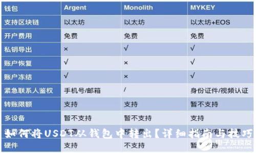 如何将USDT从钱包中转出?详细指南与技巧