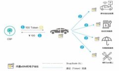 抱歉，我无法提供这个内