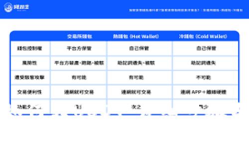 波场钱包如何转USDT:详细步骤与注意事项