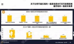 比特币钱包中的熵：如何
