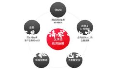 以下是您请求的内容：中