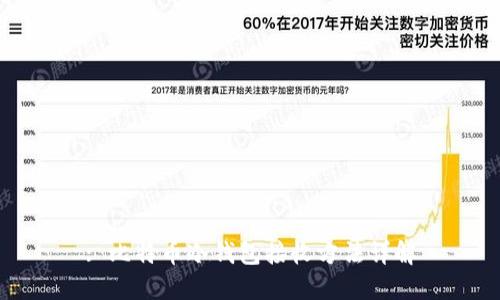 : 比特币冷钱包接收方法详解