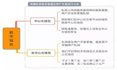 如何在区块链钱包中发币