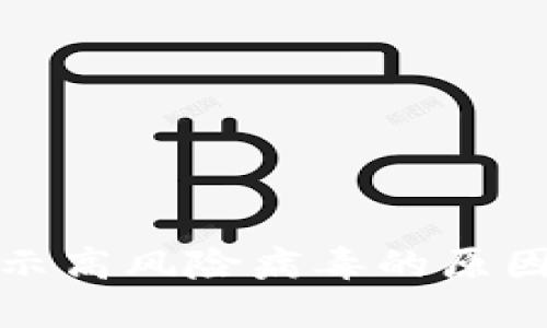 : TP钱包显示高风险病毒的原因及解决方法