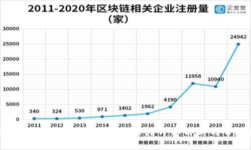 以太坊转到狐狸钱包需要多长时间?详细解析与常见问题解答
