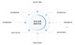 安卓手机下载TP钱包的详细