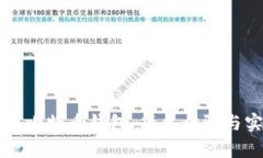 如何创建比特币钱包：简