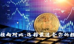 区块链钱包全面横向对比