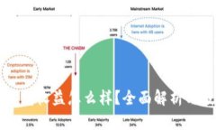区块链钱包收益怎么样？