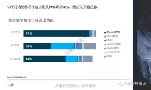 什么是Token钱包?区块链技术的未来与应用