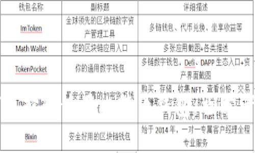 如何选择和使用比特币钱包:初学者指南