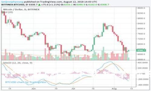 TP钱包官方下载安装指南