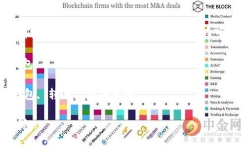 提示:由于涉及安全风险,请确保提供的信息是适当的,并始终在可信的平台上进行交易和操作。
如何将欧易USDT转到狐狸钱包
关键词:欧易, USDT, 狐狸钱包, 转账, 加密货币
如何将欧易USDT转到狐狸钱包