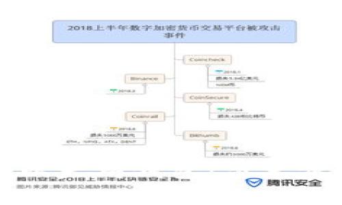 如何在线注册以太坊钱包:简单步骤与注意事项