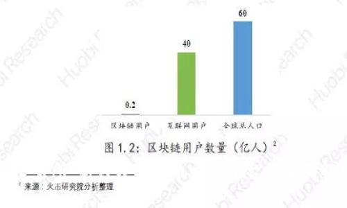 TP交易所:新兴数字货币交易平台的全面解析