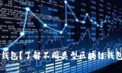 区块链一般有什么钱包？
