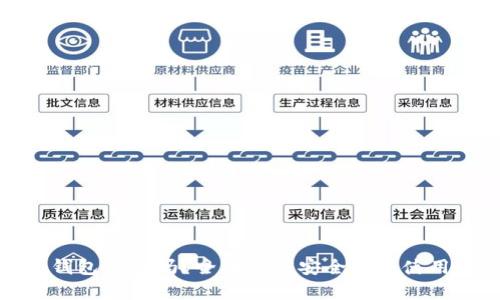 TP冷钱包安全吗？全面解析安全性与使用建议