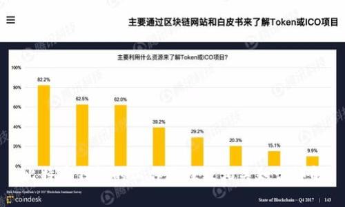 比特币钱包的工作原理及相关知识详解