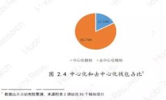 如何访问TP钱包官网入口及